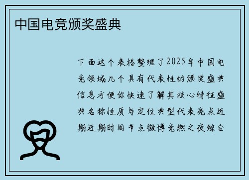 中国电竞颁奖盛典